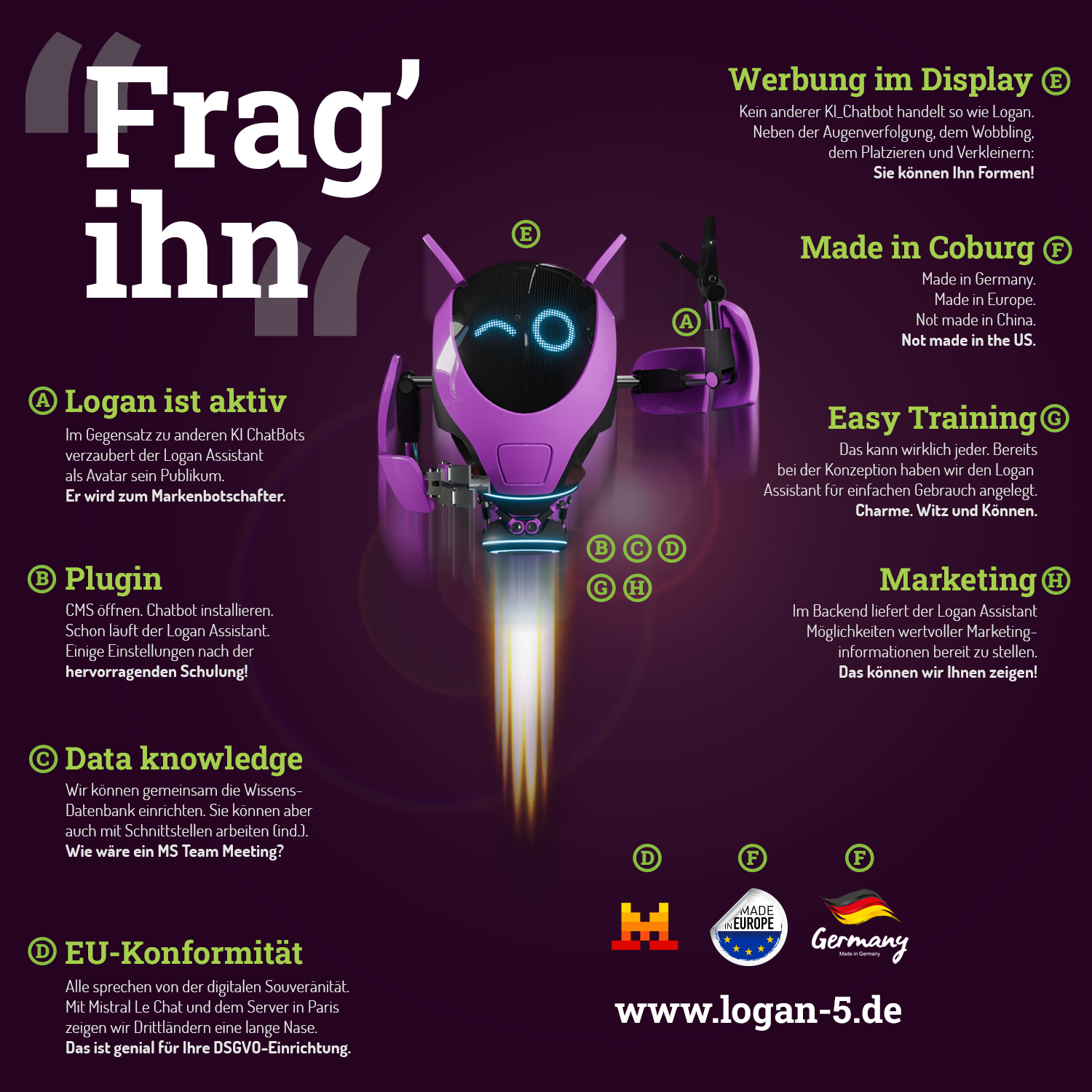 Künstliche Intelligenz Chatbot aus Coburg