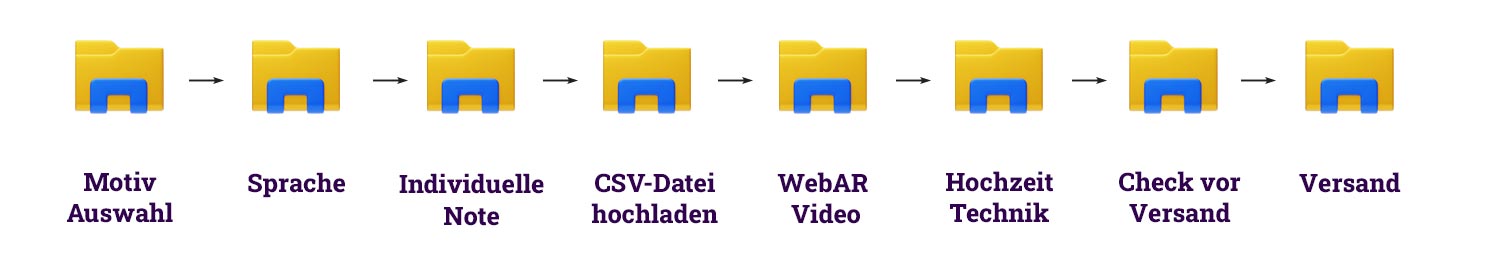 Digitale Weihnachtskarte Versandsoftware