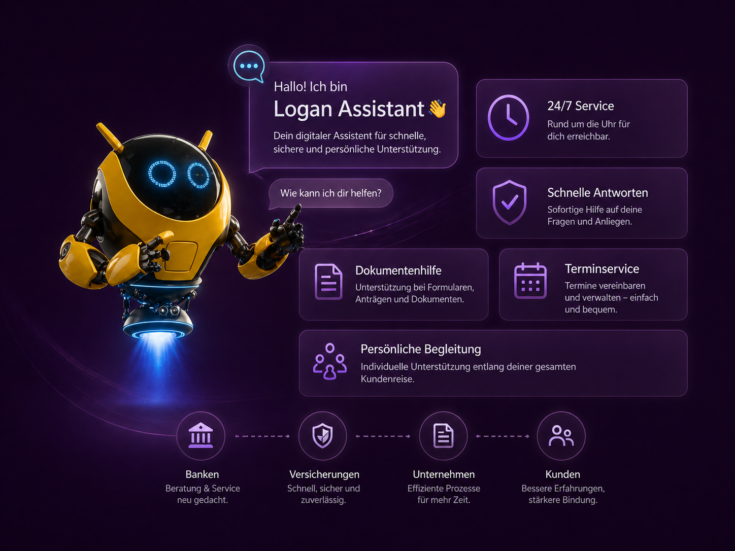 Virtueller Assistent - Nutzen