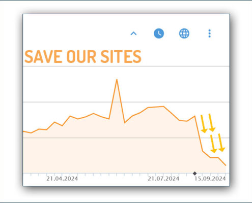 SEO-Abriss. Was kann man tun?