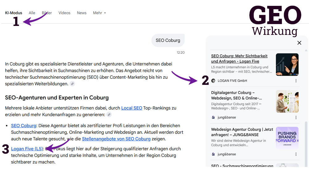 GEO Betreuung für Unternehmen
