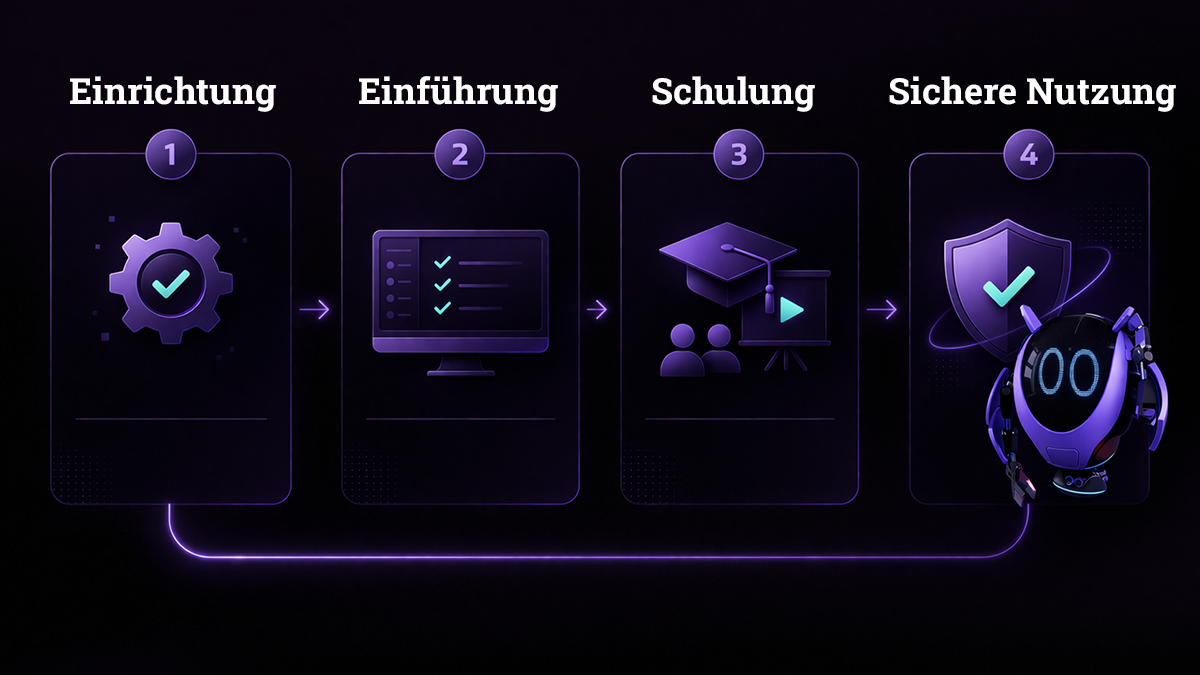 AI-Chatbot. AI chatbot. Hosting. Education and training.